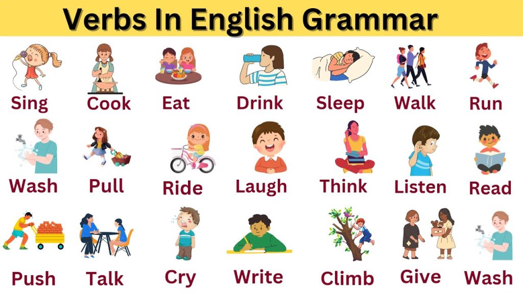 Verbs and Pictures In English