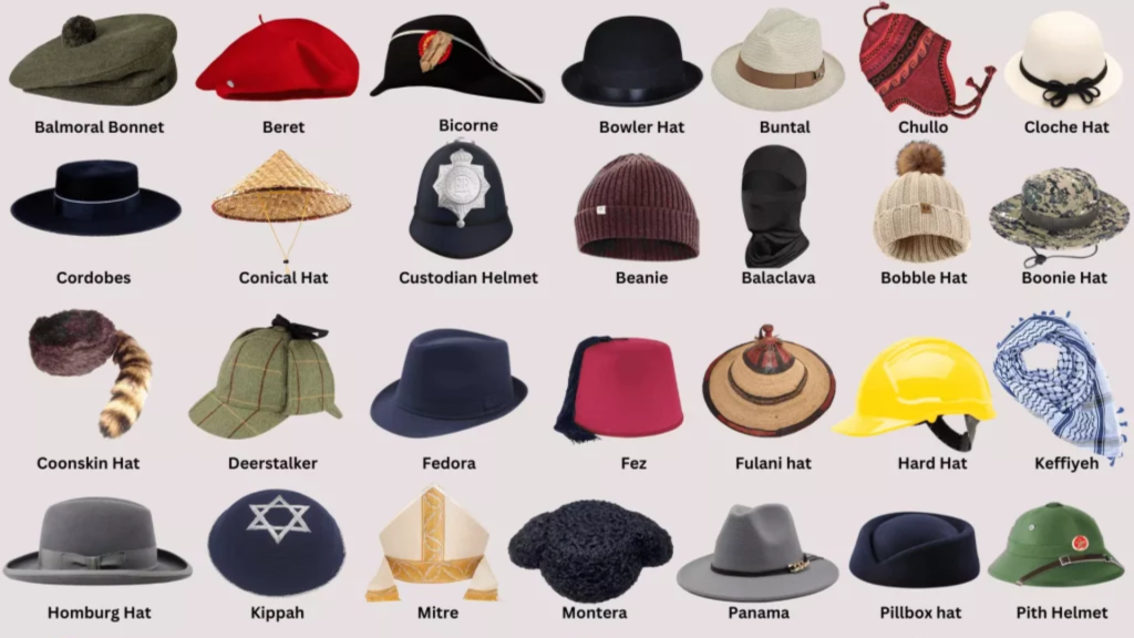 Kinds of Hat for Men