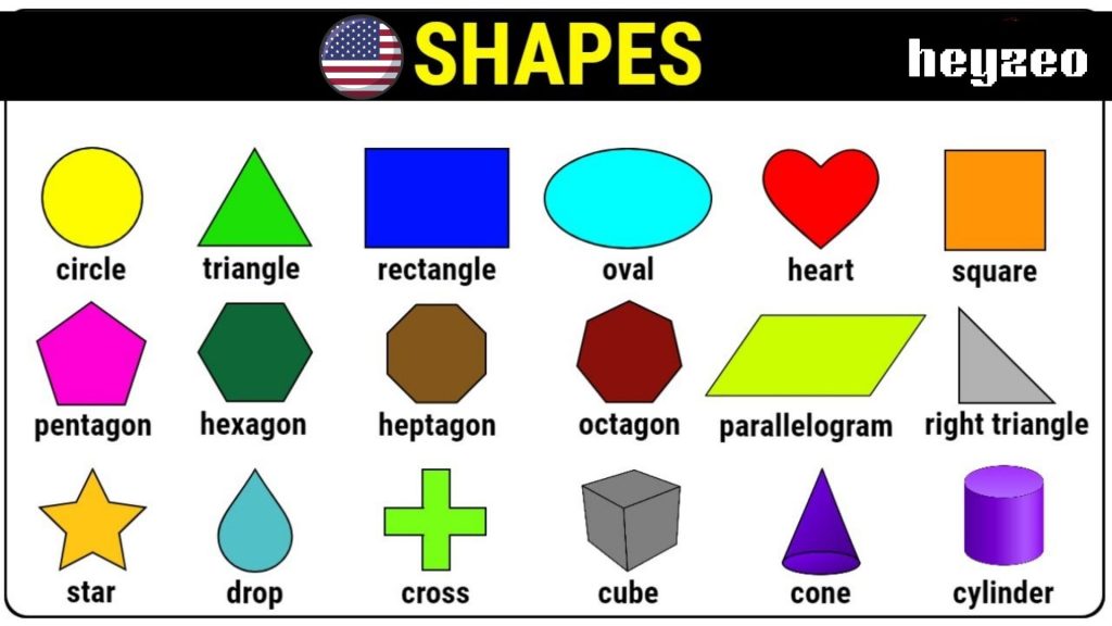 100 Shapes Name In English