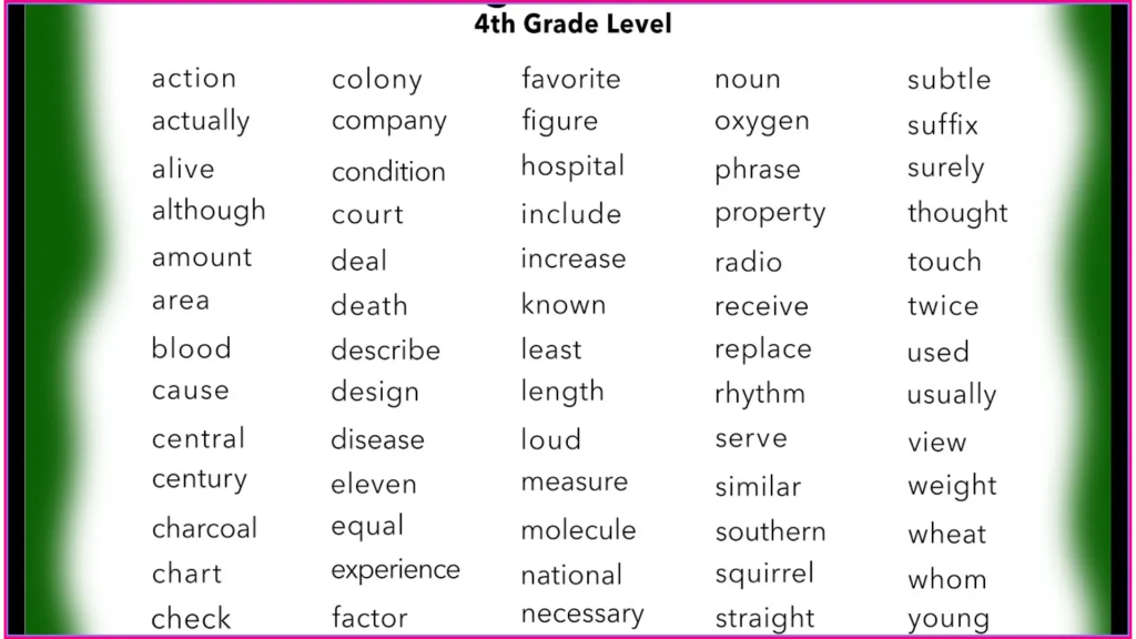 Spelling Words for 4th Grade