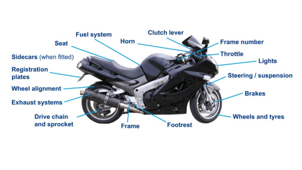 100 Bike Parts Names