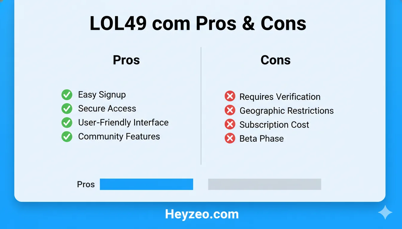 LOL49 com Website Explained – Registration, Benefits & Safety Tips 2025-2026