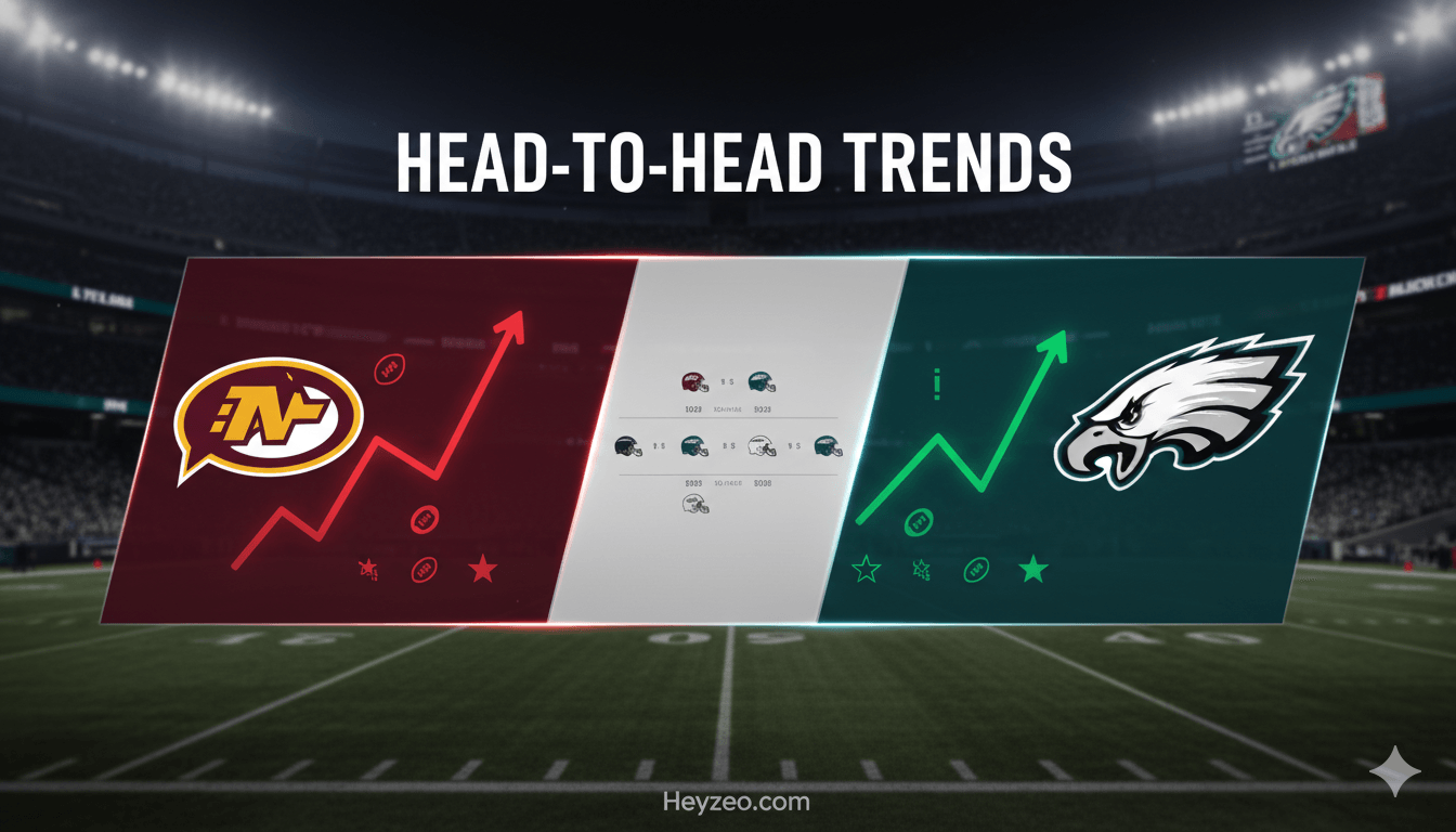 Washington Commanders vs Philadelphia Eagles Match Player Stats Top Performers & Scores 2025-2026