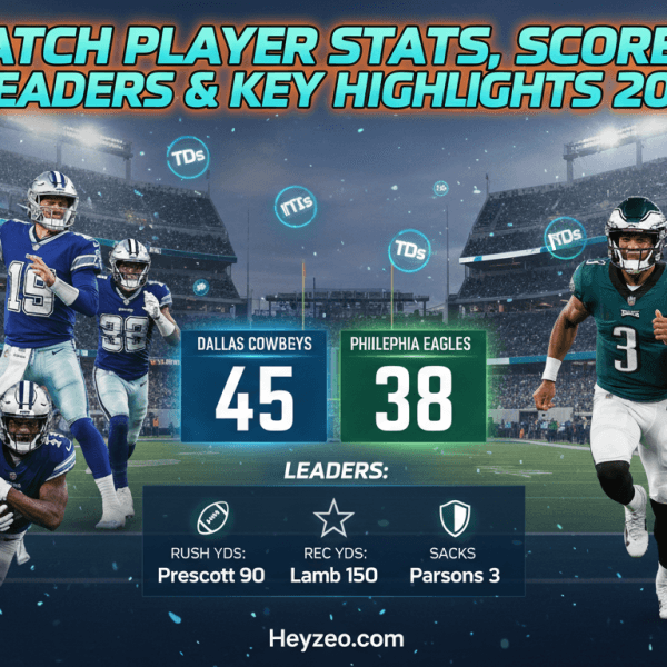 Dallas Cowboys vs Philadelphia Eagles Match Player Stats, Scores, Leaders & Key Highlights 2025