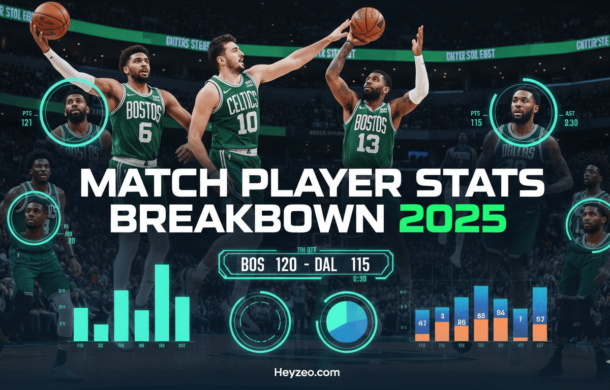 Boston Celtics vs Dallas Mavericks Match Player Stats Breakdown Who Dominated the Game? 2025
