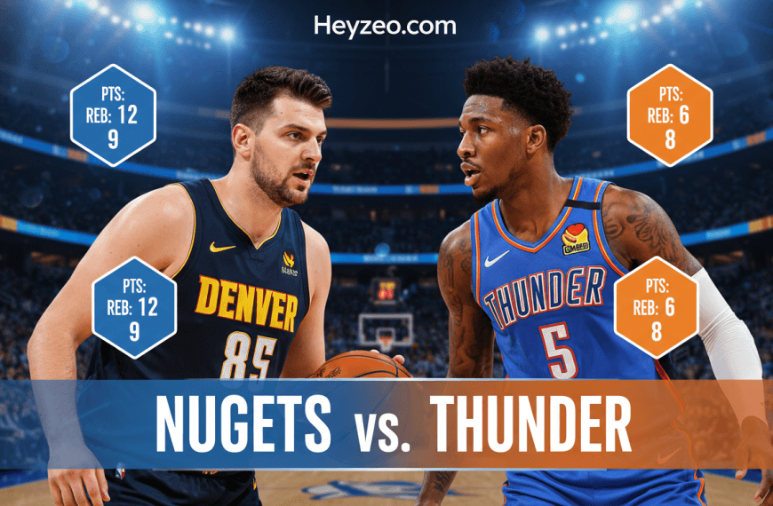 Denver Nuggets vs OKC Thunder Match Player Stats 2025