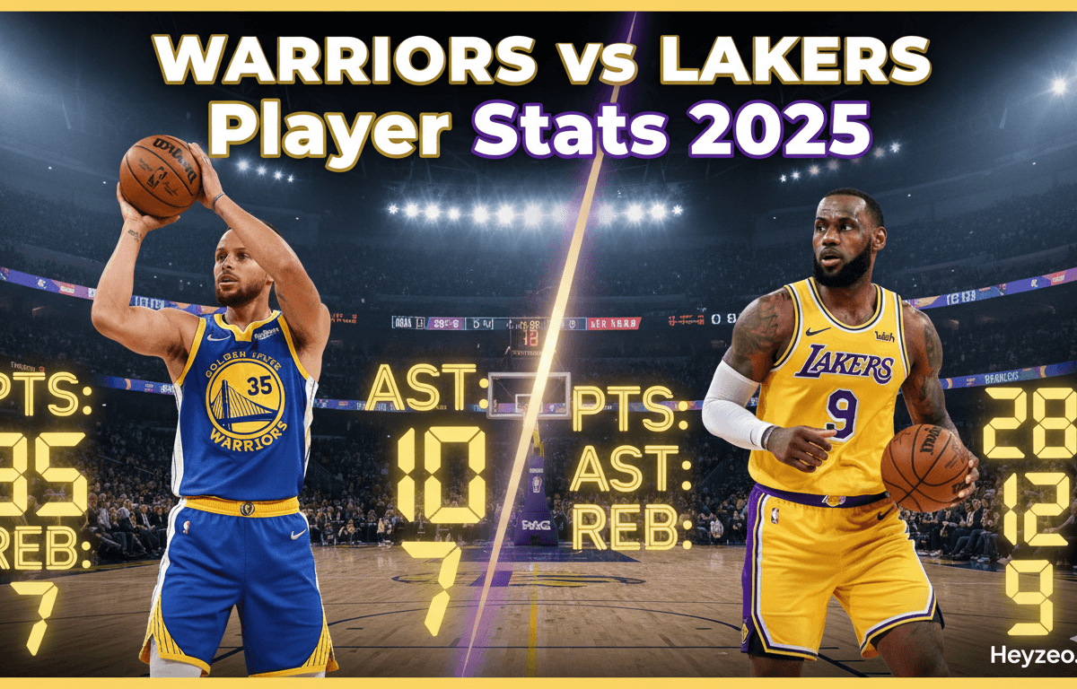 Golden State Warriors vs Lakers Match Player Stats 2025