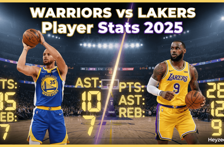 Golden State Warriors vs Lakers Match Player Stats 2025